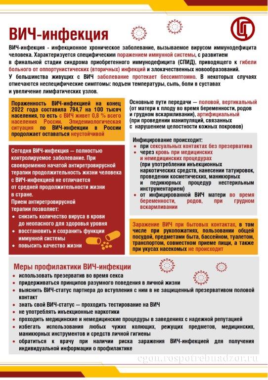 СПИД.jpg