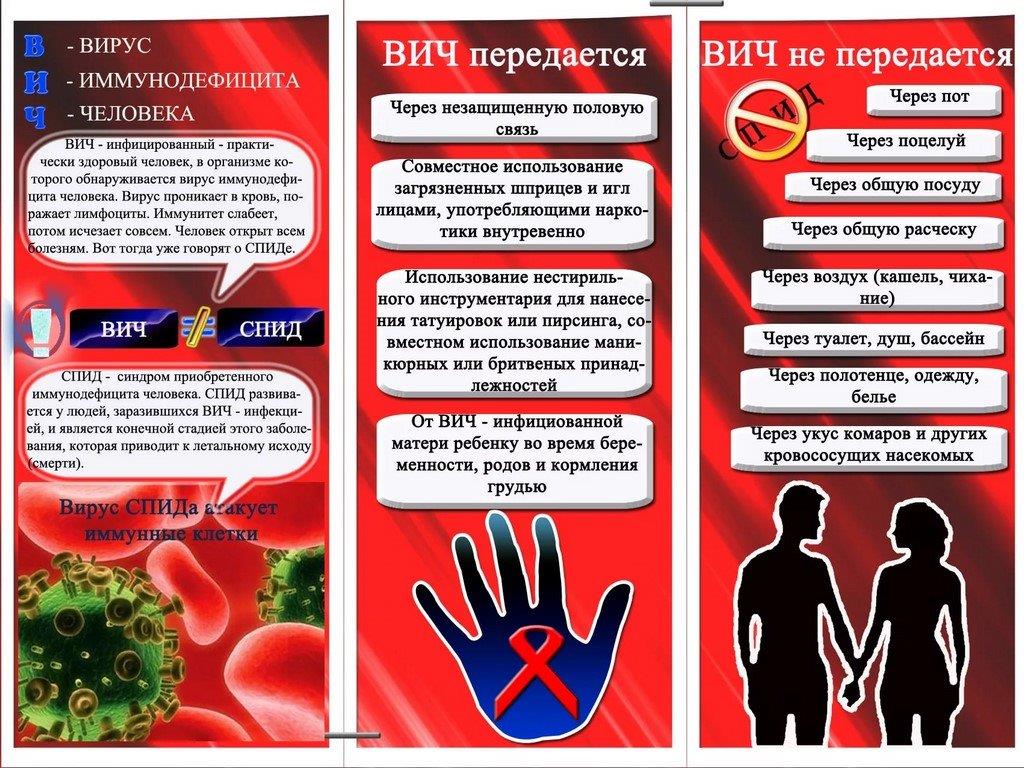 СПИД.jpg