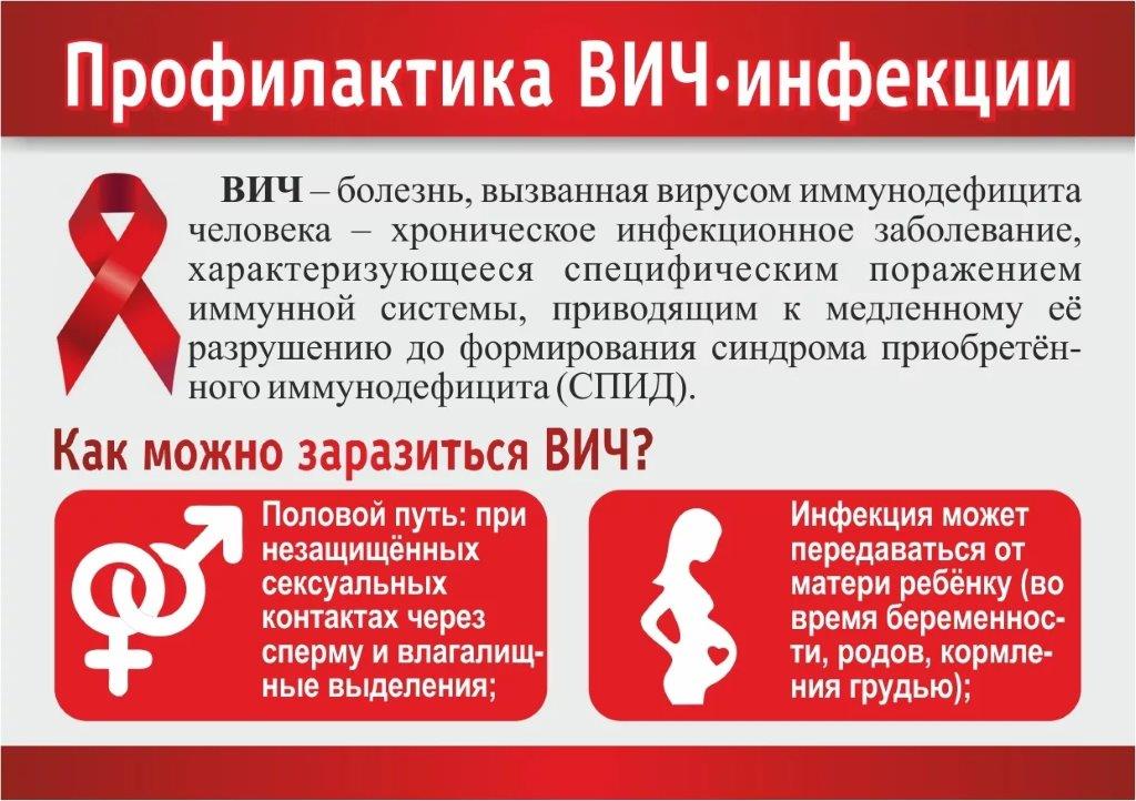 СПИД.jpg