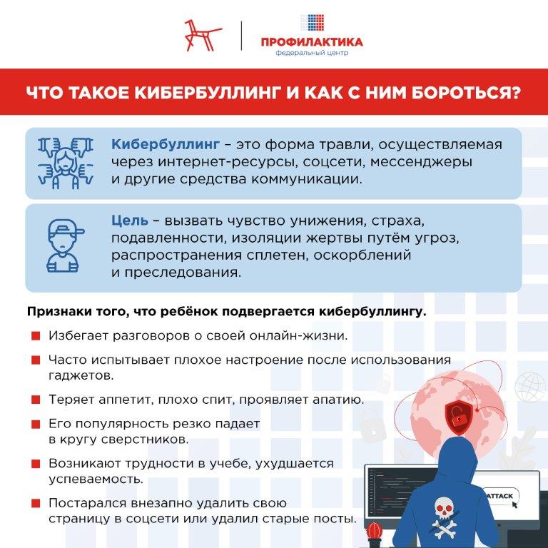 Chto_takoie_kibierbullingh_i_kak_s_nim_borot_sia_1.jpg