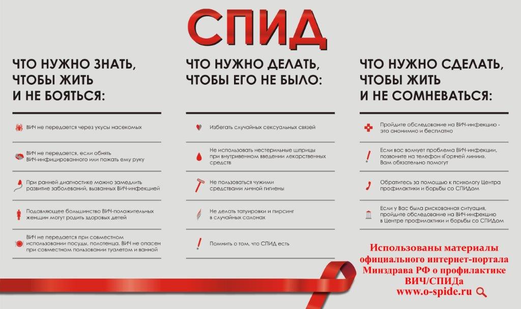 ВИЧ2.jpg